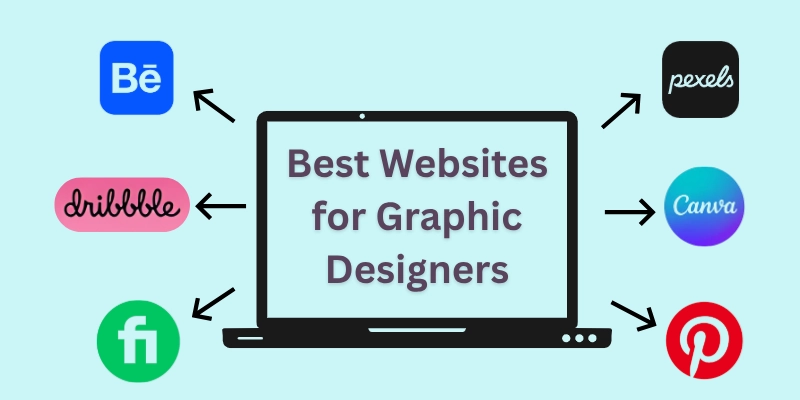Best Websites for Graphic Designers