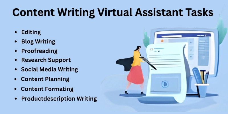 Content Writing Virtual Assistant Tasks
