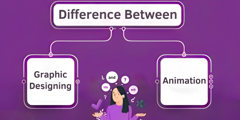 Difference between Graphic Designing and Animation