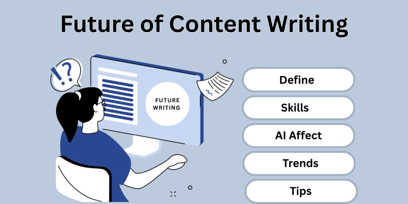 Future of Content Writing