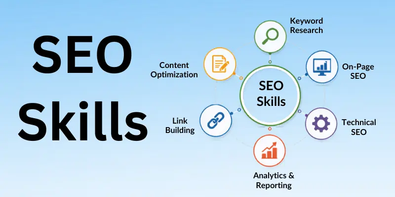 SEO Skills