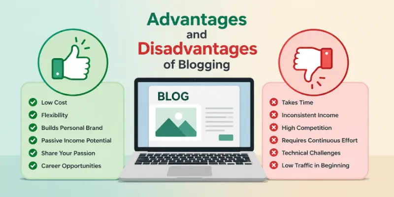Pros and Cons of Blogging
