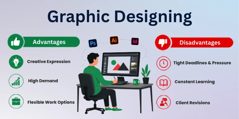 Advantages and Disadvantages of Graphic Designing
