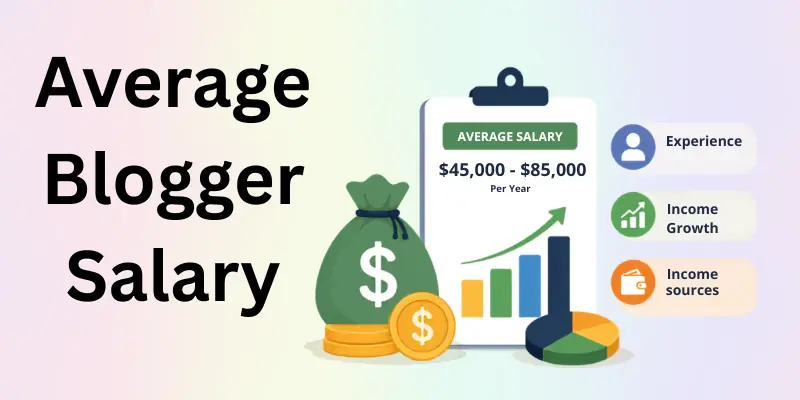 Average Blogger Salary