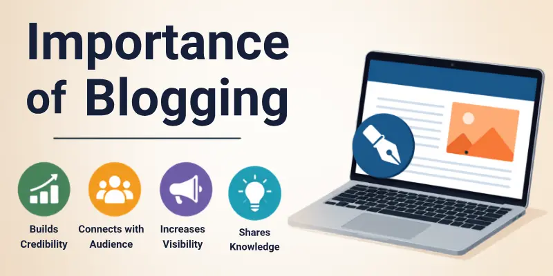 Importance of Blogging
