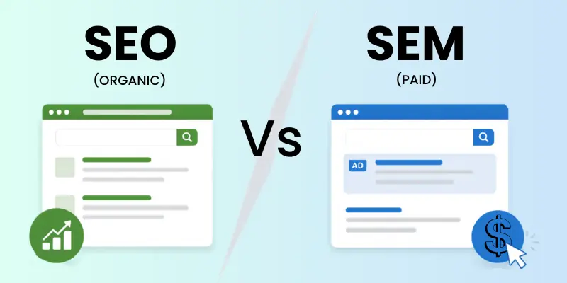 Difference Between SEO and SEM