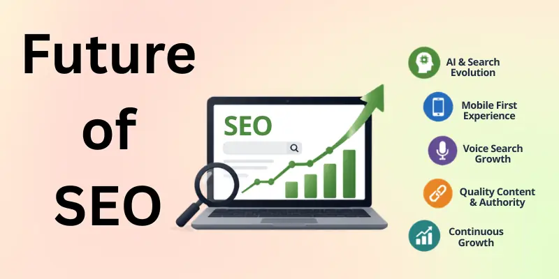 Future of SEO