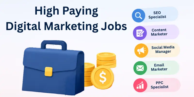 High Paying Digital Marketing Jobs