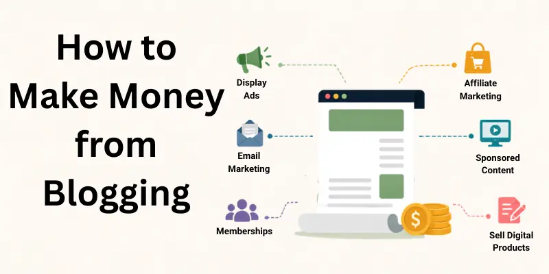 How to Make Money from Blogging