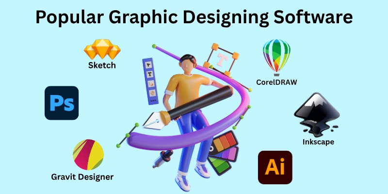 Popular Graphic Designing Software