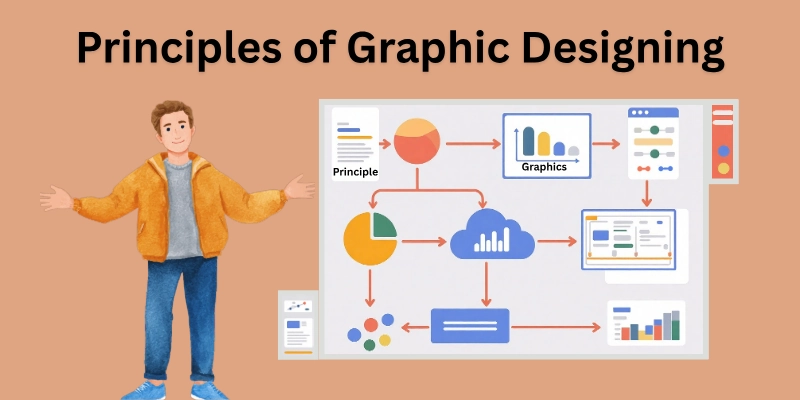 Principles of Graphic Designing