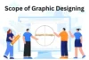Scope of Graphic Designing: What You Can Achieve in this Year - Post Thumbnail
