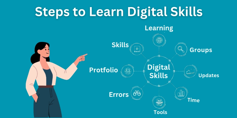 Steps to Learn Digital Skills