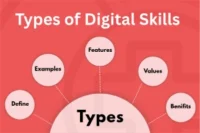 Types of Digital Skills - Complete Detail for Online Success