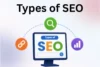Types of SEO: A Simple Guide to Every Category for Beginners  - Post Thumbnail